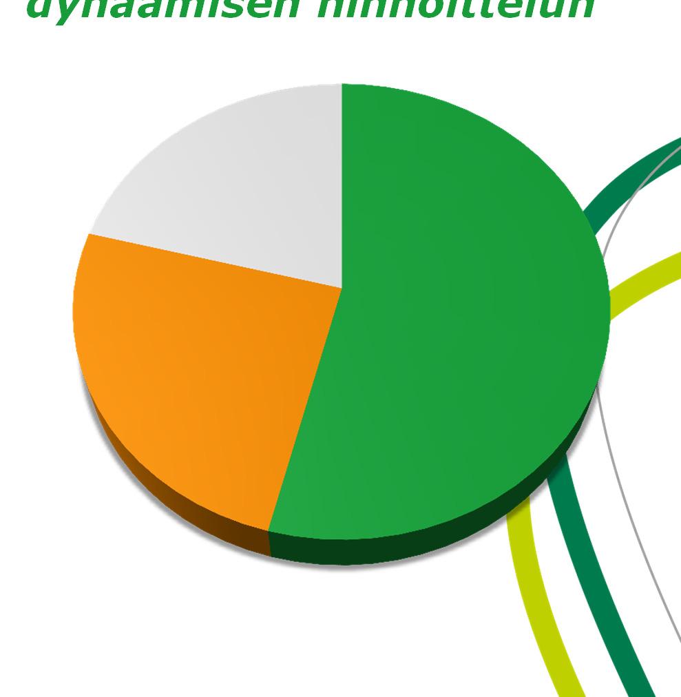 Sopimushinta 19 Ei osaa sanoa 21 Kiinteä hinta: esim.