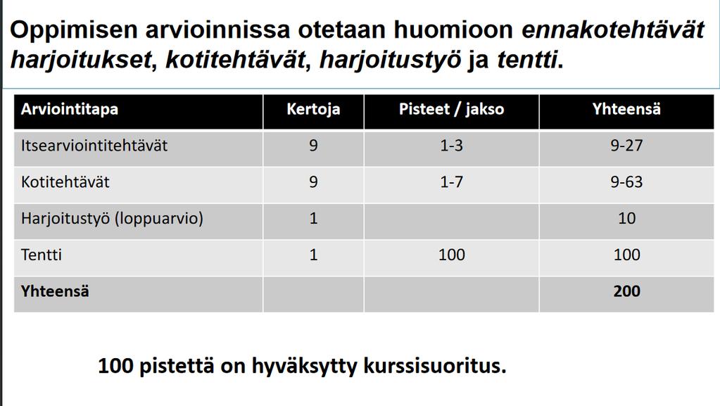 Flippauksen arvioinnista / Lasse