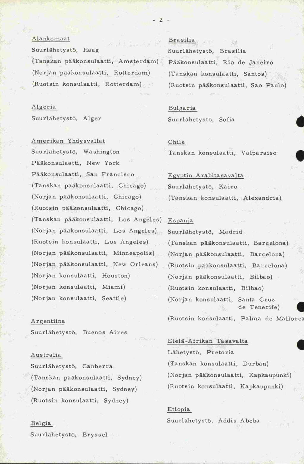 -2- Ala nkomaat Suurlähetystö, Haag (Tanskan pääkonsulaatti, Amsterdam) Rotterdam) Rotterdam) Brasilia Suurlähetystö, Brasilia Pääkonsulaatti, Rio de Janeiro Santos) Sao Paulo) (Ruotsin