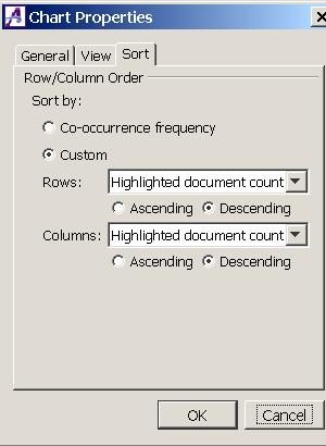 Highlighted Document Count.