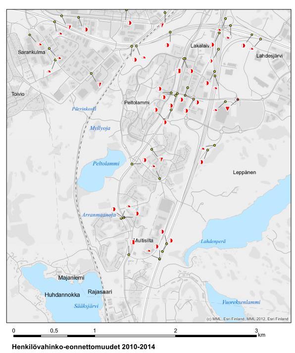 HENKILÖVAHINKOON JOHTANEET ONNETTOMUUDET 2010-2014 Suunnittelualueella on sattunut viime vuosina useita henkilövahinkoon johtaneita onnettomuuksia Suurin osa