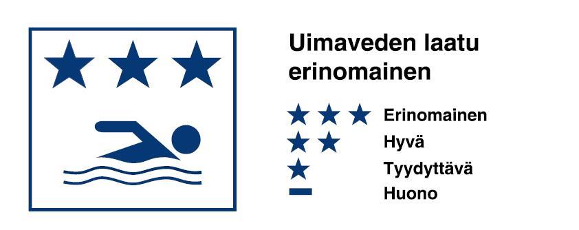 9 5.3 Edellisten uimakausien tulokset Suunnitelmallinen uimaveden valvonta perustuu ensisijaisesti mikrobiologisen laadun seurantaan, sillä mikrobiologinen saastuminen on uimarin kannalta merkittävin