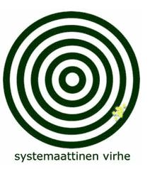 Systemaattinen virhe RR-mittauksessa liian kapea mansetti