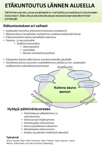 Ensimmäinen hahmotelma hankkeesta