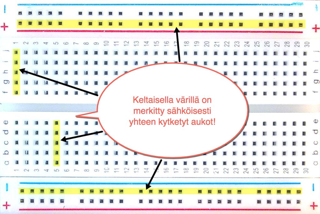 Komponentin tai kytkentälangan eristämätön (paljas metalli) osa työnnetään koekytkentälevyn reikään.