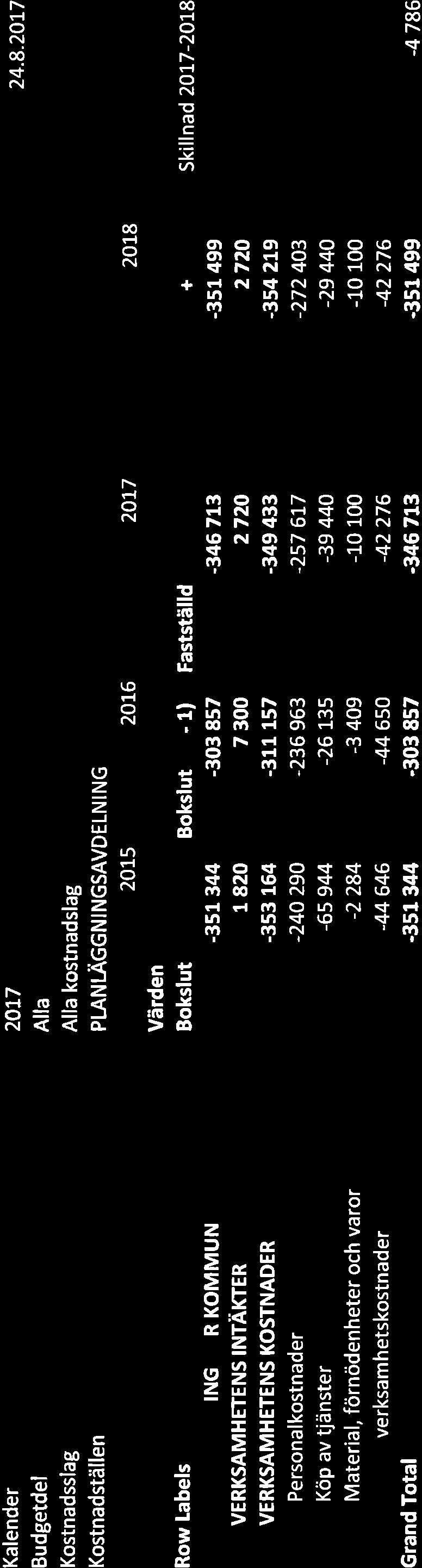 169, TL 2017-09-26 16:30 / :s
