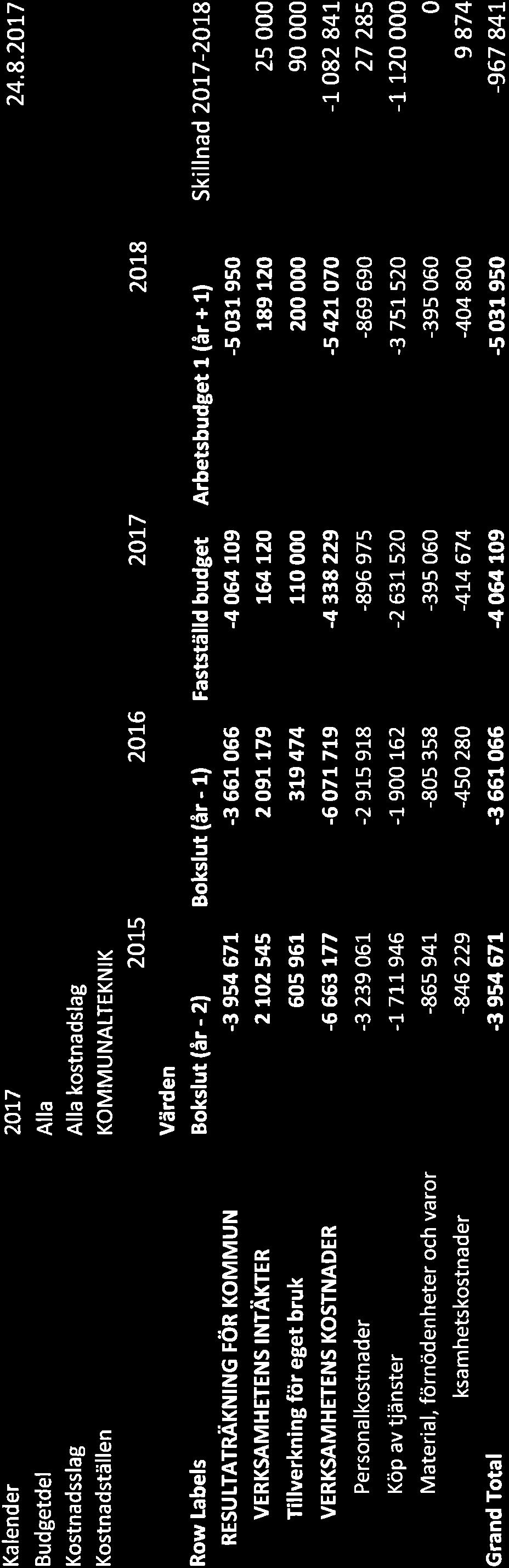 169, TL 2017-09-26 16:30 / :s