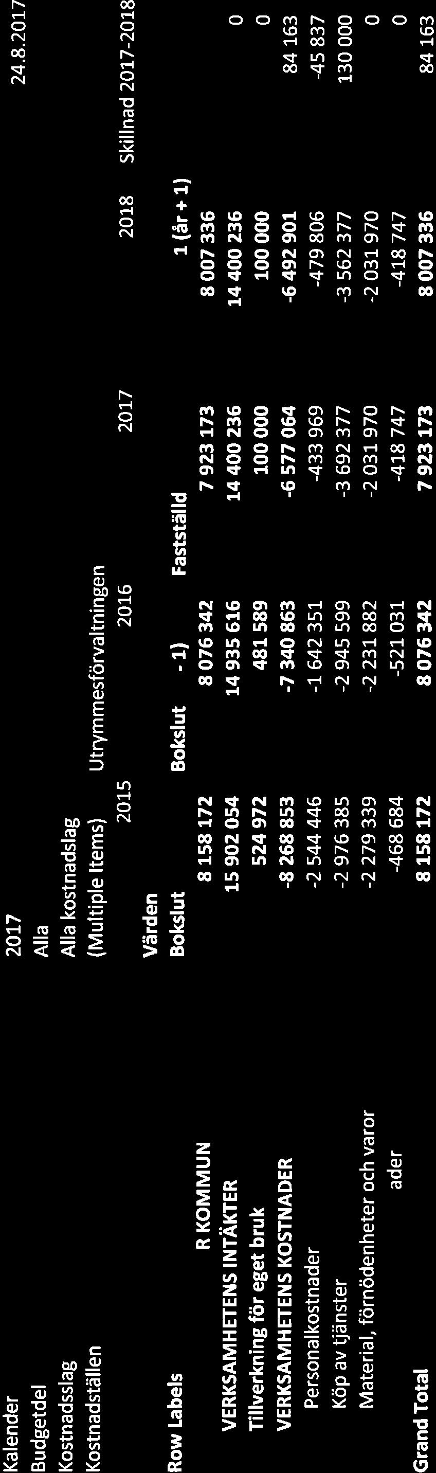 169, TL 2017-09-26 16:30 / :s