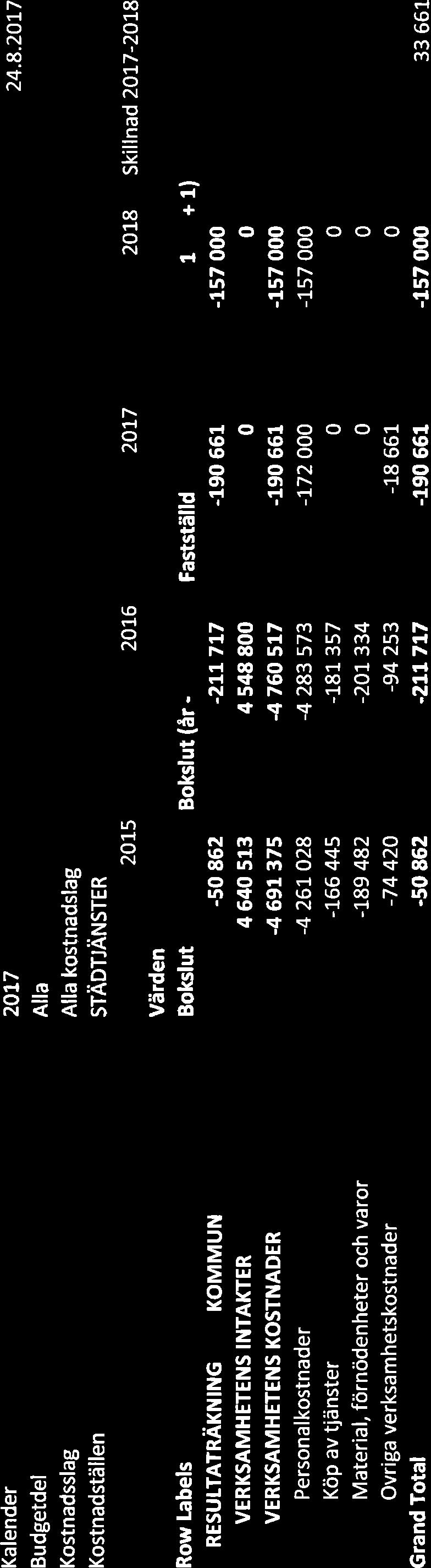 169, TL 2017-09-26 16:30 / :s