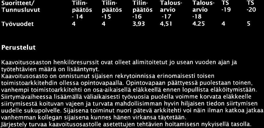 169, TL 2017-09-26 16:30 / :s