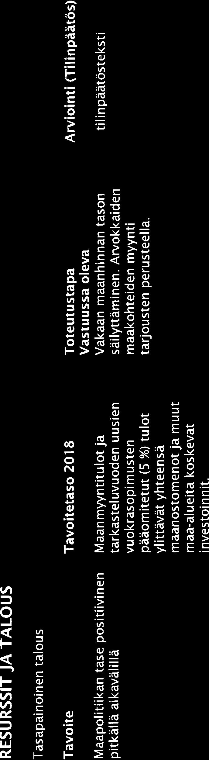 169, TL 2017-09-26 16:30 / :s