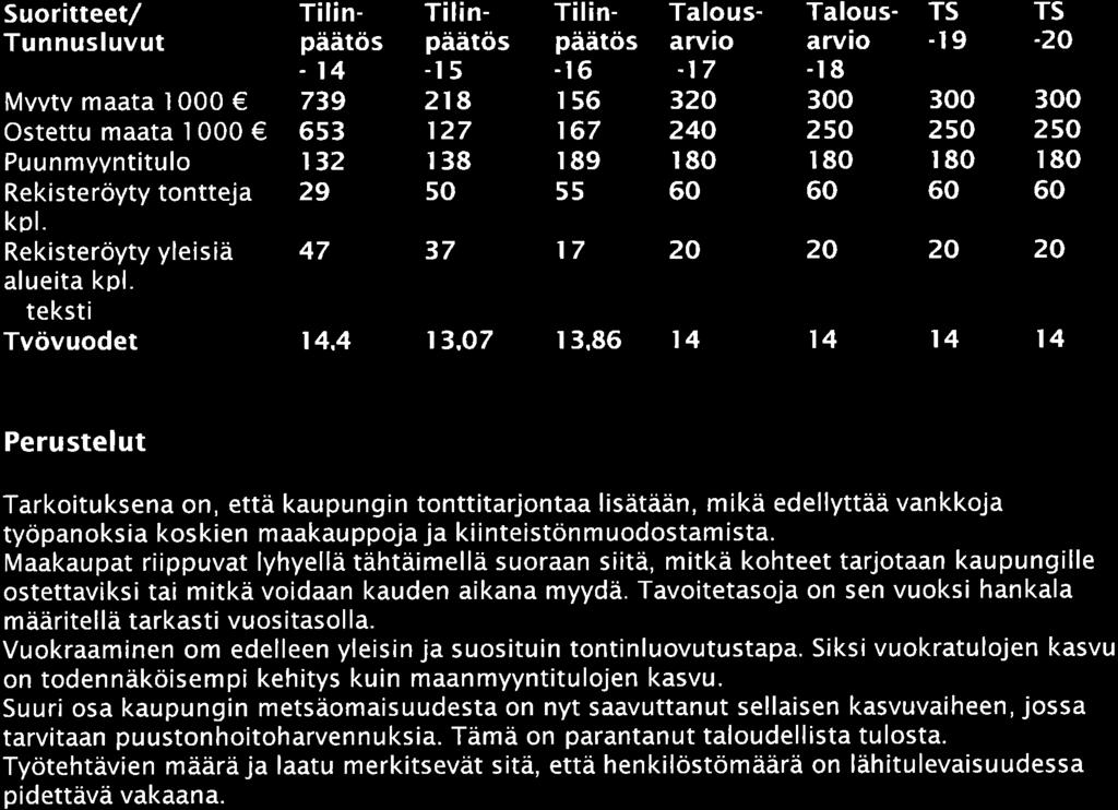 169, TL 2017-09-26 16:30 / :s
