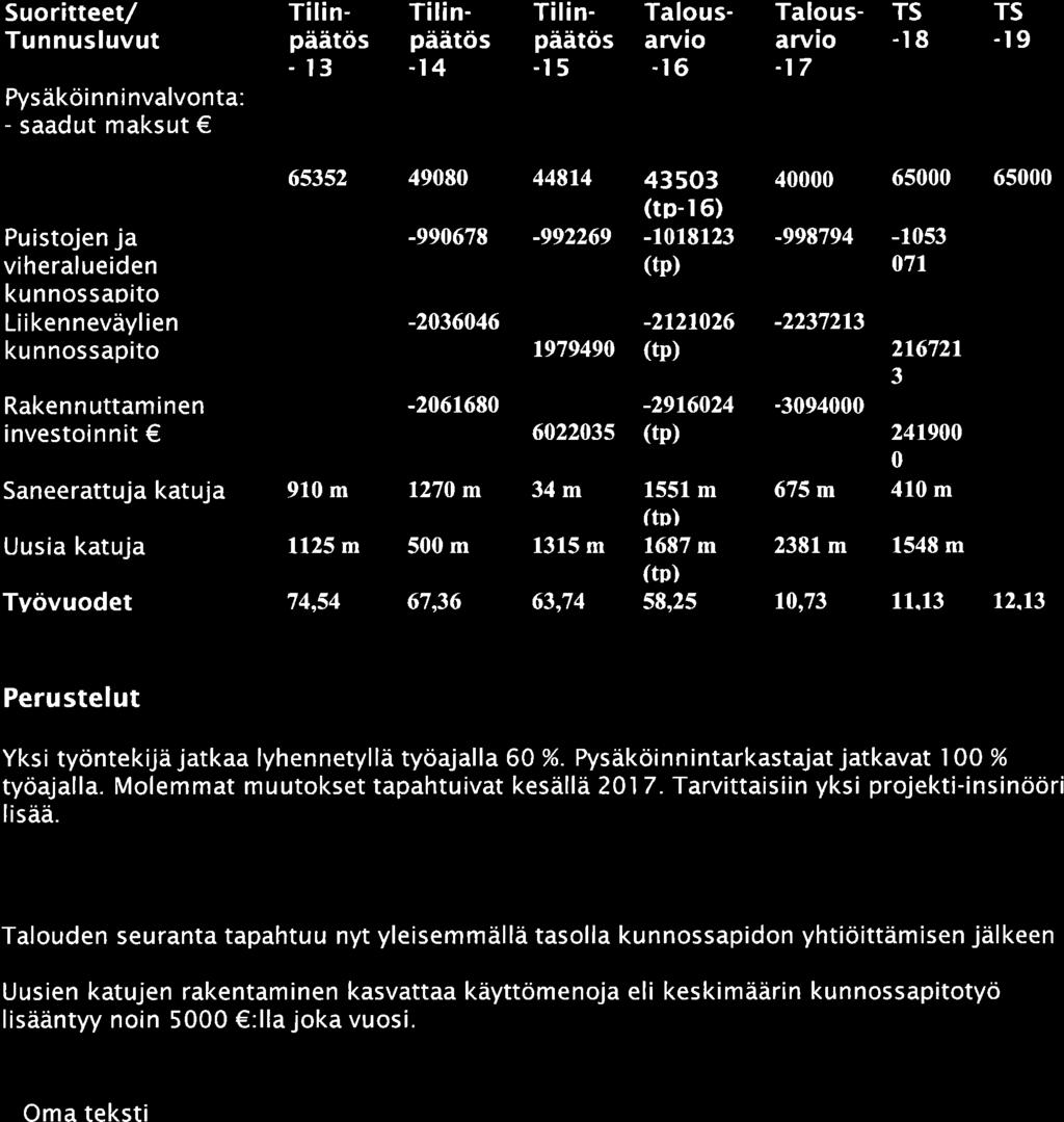 169, TL 2017-09-26 16:30 / :s