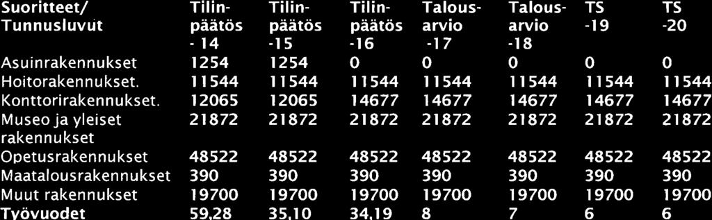 169, TL 2017-09-26 16:30 / :s