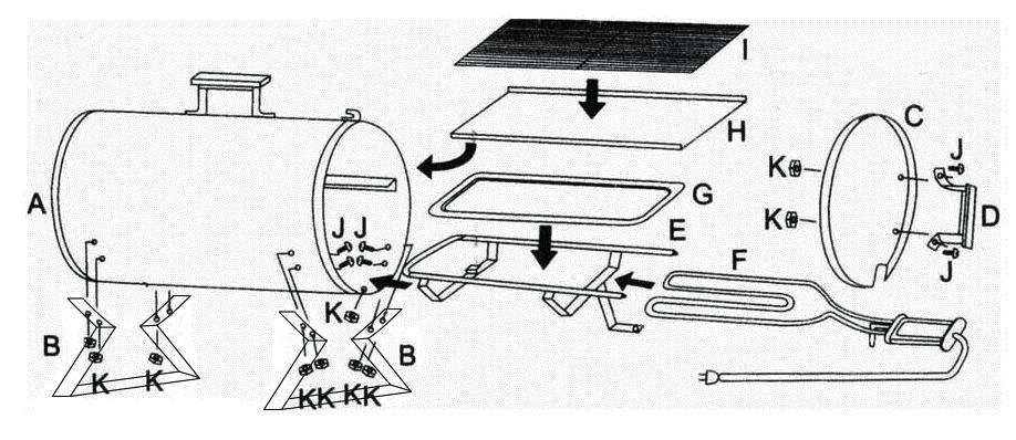 3. ASENNUSOHJEET MONTERINGSINSTRUKTIONER INSTALLASJONSINSTRUKSJONER PAIGALDUSJUHISED - INSTALLATION INSTRUCTIONS Kokoa savustin ohjeiden mukaisessa järjestyksessä hyvässä valaistuksessa ja puhtaalla