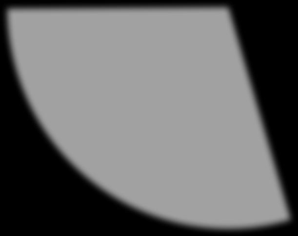 jälkeiset
