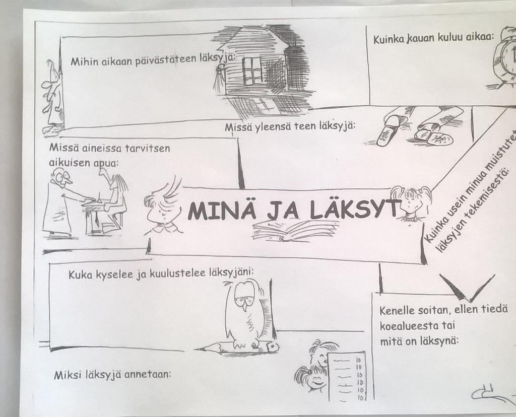 MINÄ JA LÄKSYT - ESIMERKKI HARTOLASTA Oppilas ymmärtää mihin arviointi kohdistuu = Ymmärtää, mitä hän arvioi ja miksi?