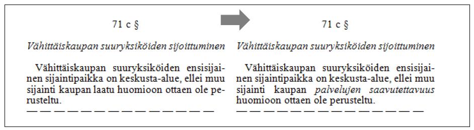 71 c suuryksiköiden sijoittaminen Velvoite ottaa huomioon kaupan laatu perusteena sijoittaa vähittäiskaupan suuryksikkö muualle kuin keskusta-alueelle on poistettu Vähittäiskaupan suuryksikön