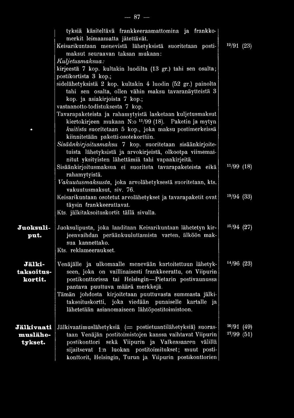 ; sidelähetyksistä 2 kop. kultakin 4 luodin (52 gr.) painolta tahi sen osalta, ollen vähin maksu tavaranäytteistä 3 kop. ja asiakirjoista 7 kop.; vastaanotto-todistuksesta 7 kop.