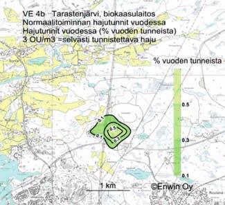 Biokaasulaitoksen normaalitoiminnan hajut eivät merkittävästi lisää alueen nykyistä hajukuormaa Tarastenjärvellä ja sen lähiympäristössä.