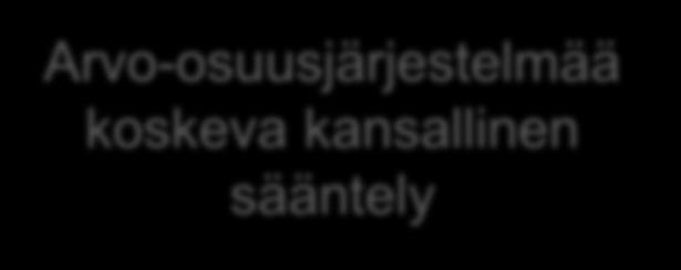 koskeva sääntely APK FI APK