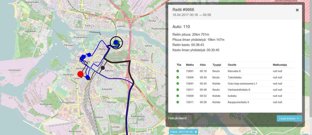 Kyyti ride sharing has automated fleet management and