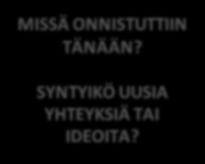 Yhteistoiminnallisuuden viisi periaatetta Yhdessä arviointi ja pohdiskelu