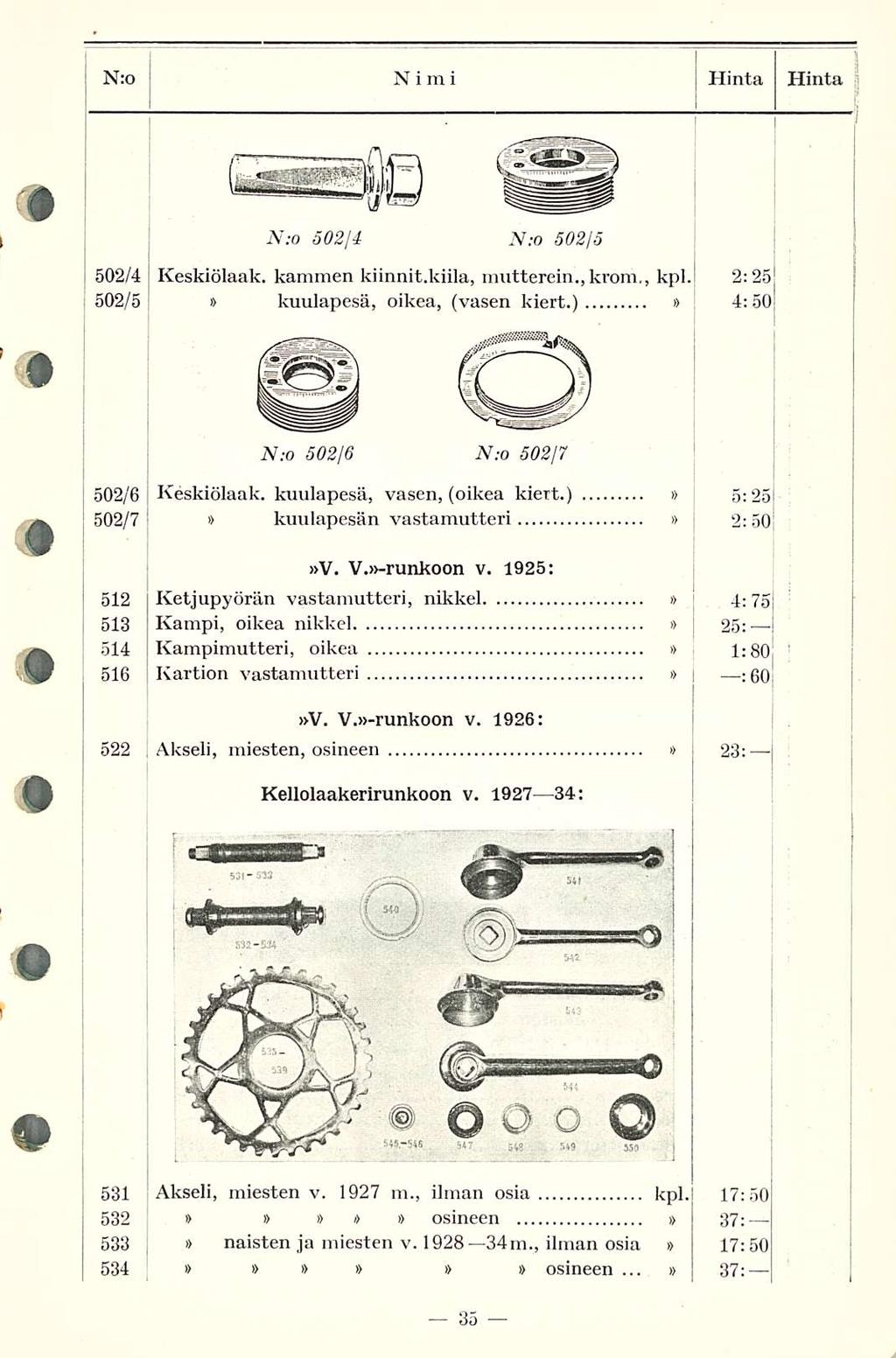 Hinta j 4; N:o NIMI Hinta 502/4 502/5 N:o 502/4 N:o 502/5 Keskiölaak. kämmen kiinnit.kiila, mutterein.,krora., kpl. 2:25 kuulapesä, oikea, (vasen kiert.
