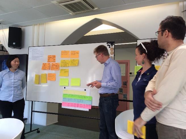 Insights from various kinds of start-up