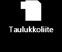 Tutkimuksen liitteet