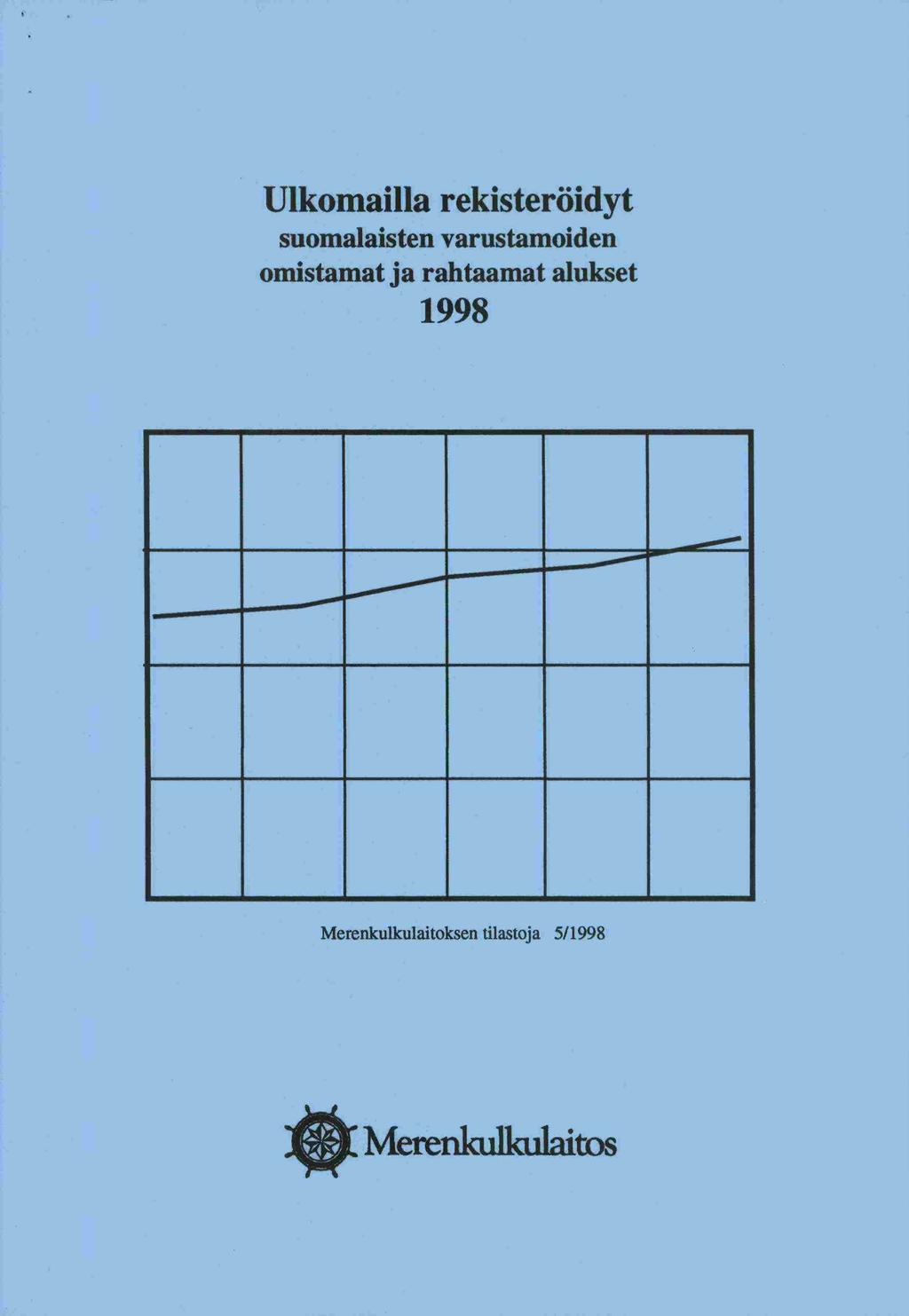 Ulkomailla rekisteröidyt suomalaisten varustamoiden omistamat ja
