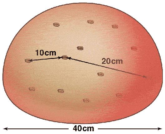 gravitaation kasassa pitämiä alueita