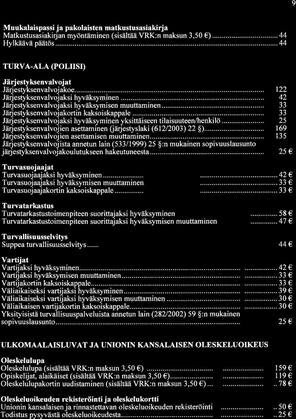 9 Muukalaispassi ja pakolaisten matkustusasiakirja Matkustusasiakirjan myöntäminen (sisältää VRK:n maksun 3,5 )...44 Hylkäävä päätös...44 TURVA-ALA (POLISÐ Järjestyksenvalvojat Järjestyksenvalvoj akoe.