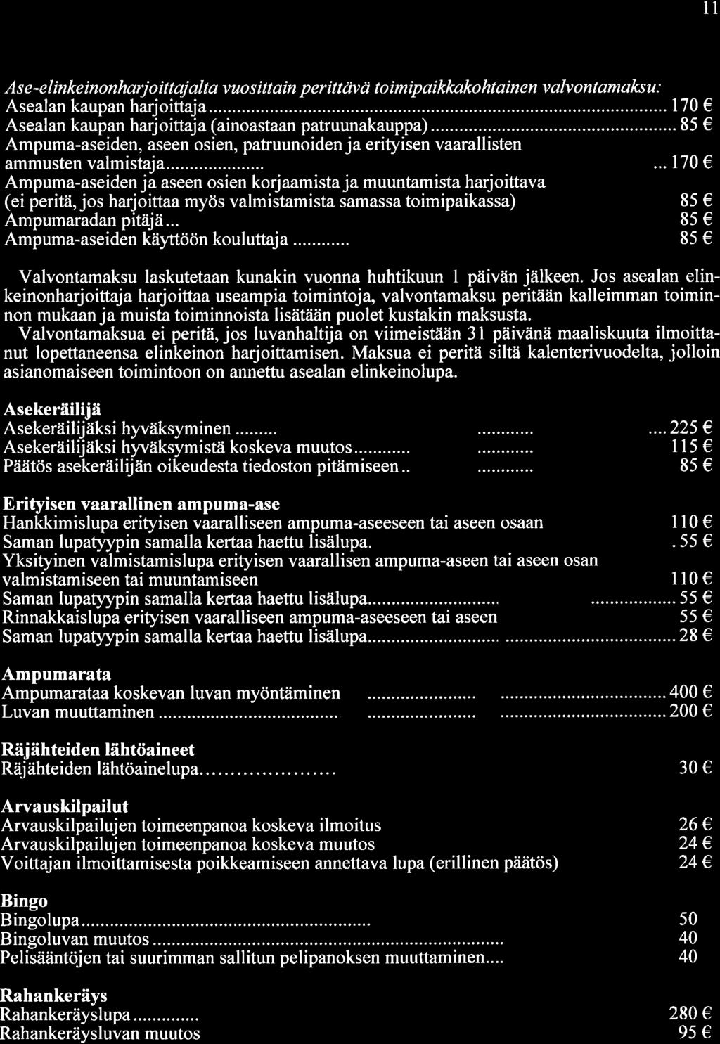 11 Ase-elinkeinonharjoittajalta vuosittain perittrivci toimipaikknkohtainen valvontamal$u: Asealan kaupan harjoittaja...... 17 Asealan kaupan harjoittaja (ainoastaan patruunakauppa).