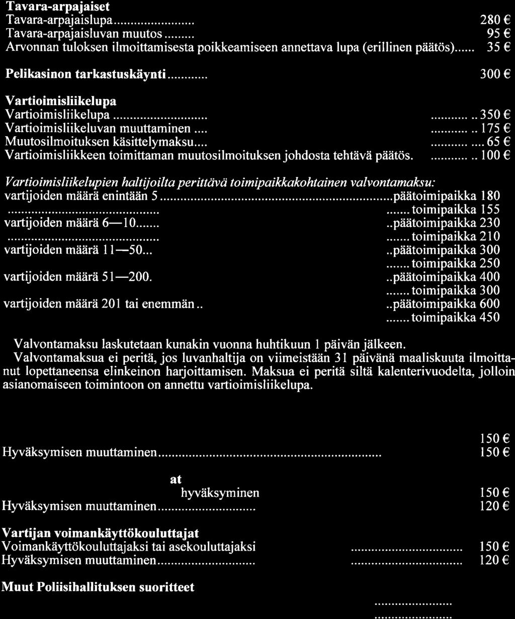 .. Vartioimisliikkeen toimittaman muutosilmoituksen johdosta tehtävä päätös...35..175...65.