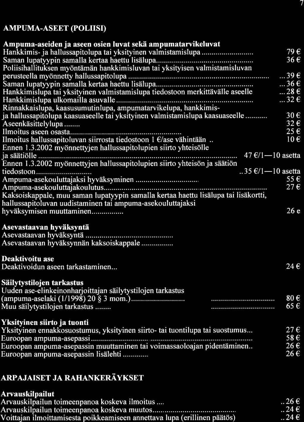 7 AMPUMA-ASEET (POLISD Ampuma-aseiden ja aseen osien luvat sekå ampumatarvikeluvat Hankkimis- j a hallussapitolupa tai yksityinen valmistamislupa Saman lupatyypin samalla kertaa haettu lisäiupa.