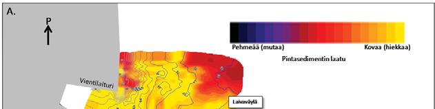 pohjaeläimillesoveliaanpohjanlaadunmäärittämistä(monivesioy2015a).pohjaaineksenraekoko määrittää pääsääntöisesti siinä esiintyvien eläintaksonien esiintymisen.