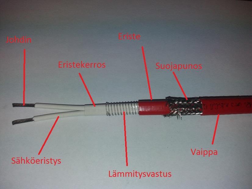 Vastusjohdin kytkeytyy äärijohtimiin vakiopituuden jälkeen vuorotellen ja niiden välinen etäisyys määrittää lämmityselementin pituuden.