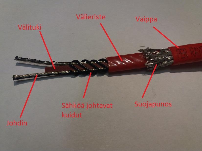 6 Itserajoittuvat kaapelit Itserajoittuvan kaapelin rakenne näkyy kuvassa 4.