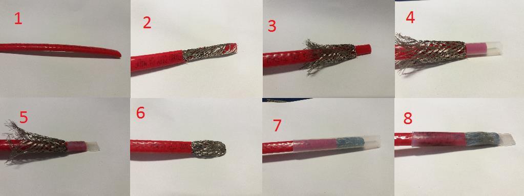 18 1. Ensin leikataan ulkovaippa auki 15,5 cm ilman, että vahingoitetaan sen alla olevaa suojapunosta. 2. Poistetaan leikattu ulkovaippa. 3.