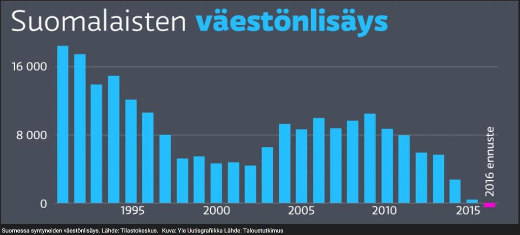 Taustatiedoksi maailma,