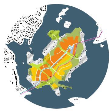 Huviloiden säilyttäminen / huviloiden ja rakennusten uudelleenkäyttö virkistystarkoituksiin S a a r i s t o b a a n a eli saaren läpi kulkeva pyöräilyn laatukäytävä Merellisyyden vahvistaminen, mm.