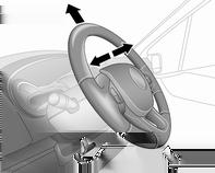 76 Mittarit ja käyttölaitteet Käyttölaitteet Ohjauspyörän säätö Ohjauspyörän kauko-ohjaus Äänitorvi Vapauta vipu, säädä ohjauspyörä, lukitse vipu ja varmista, että se lukittuu täysin.