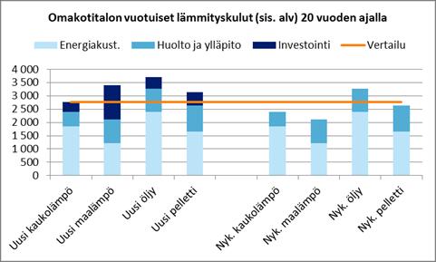 5 Lisätietoa: Ari Pöllänen, 0400 172 248, ari.pollanen@rautjarvi.