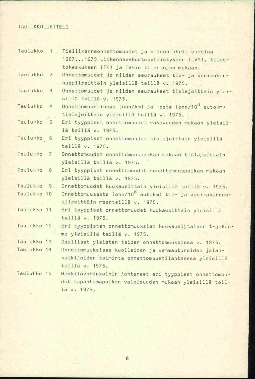 TAULUKKULLJETTELO Taulukko 1 Taulukko 2 Taulukko 3 Taulukko 4 Tieliikenneonnettomuudet ja niiden uhrit vuosina 1967.