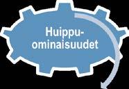1* DN VD 07010702 (DGUV Regulation 3, BGV A3) Kannettavien laitteiden