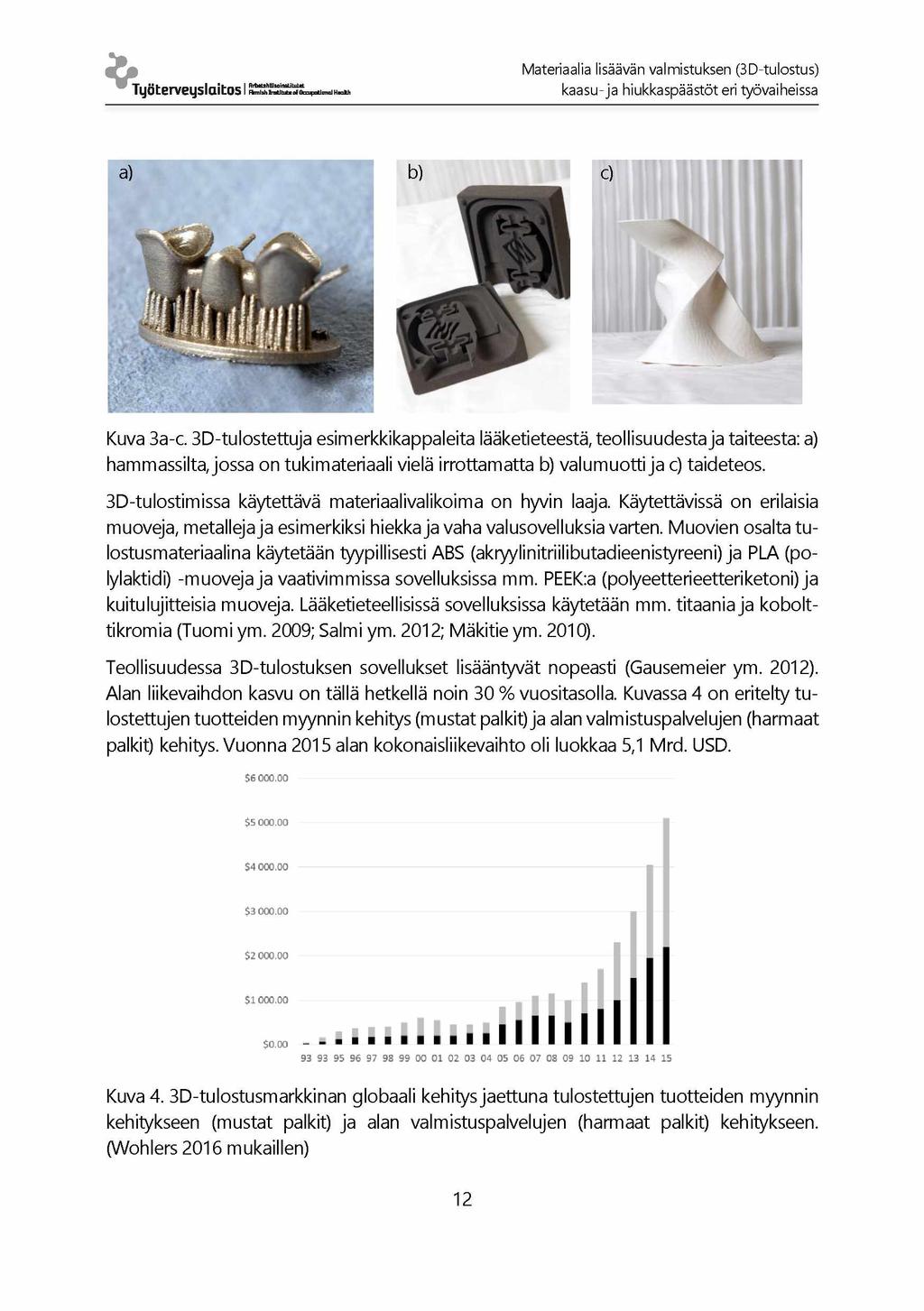 Materiaalia lisäävän valmistuksen (3D-tulostus) Työterveyslaitos I k a a s u - ja hiukkaspäästöt eri työvaiheissa Kuva 3a-c.