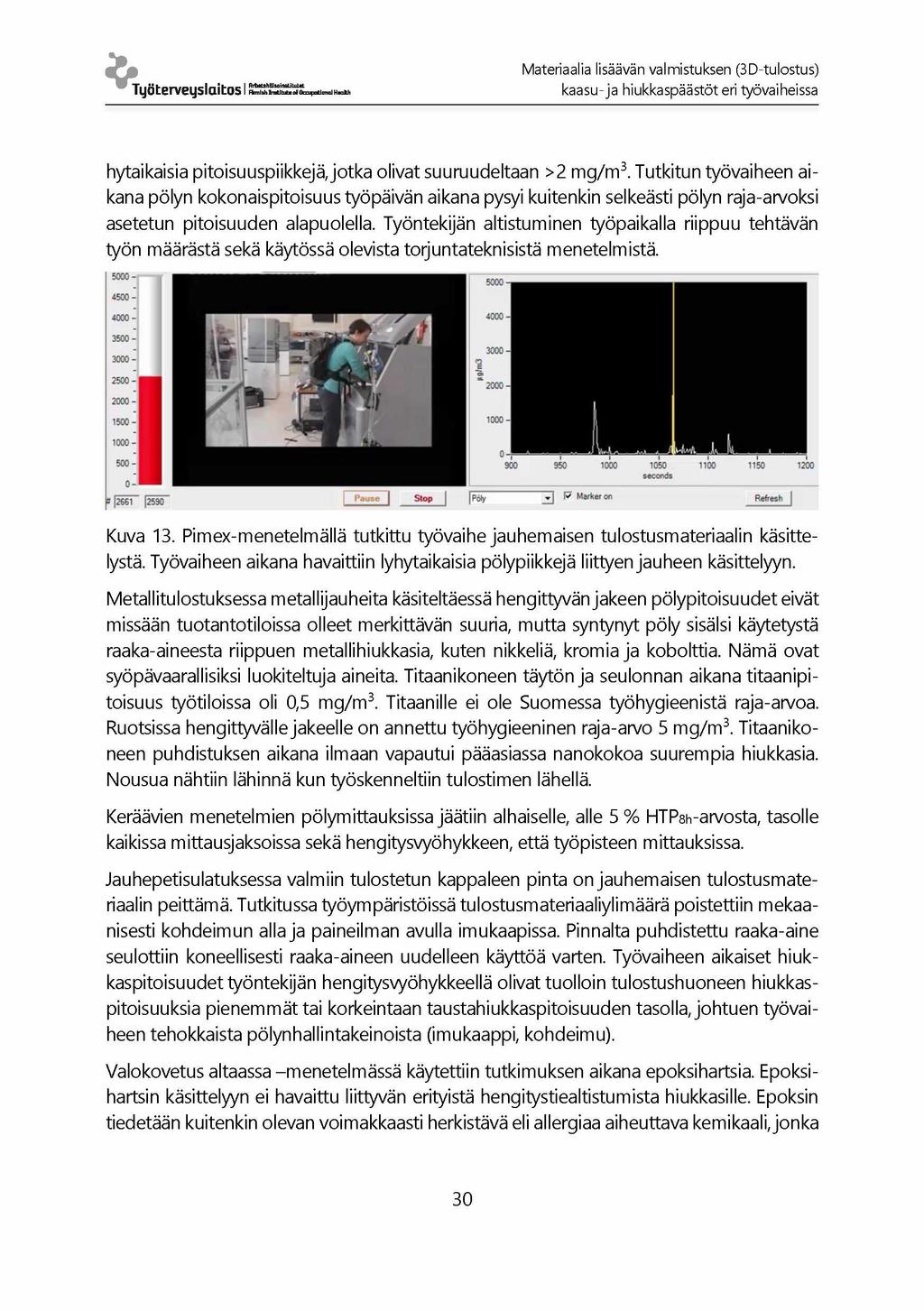 Materiaalia lisäävän valmistuksen (3D-tulostus) Työterveyslaitos I k a a s u - ja hiukkaspäästöt eri työvaiheissa hytaikaisia pitoisuuspiikkejä, jotka olivat suuruudeltaan >2 mg/m3.