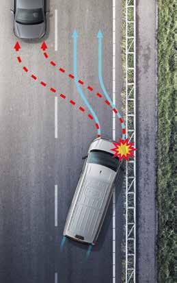 Risteävän takaliikenteen varoitin Risteävän takaliikenteen varoitin1), 4) varoittaa esimerkiksi kadulle peruutettaessa, jos sivulta lähestyy toinen auto.