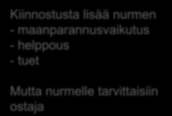 Bionurmi-hankkeen idea on yhdistää vajaahyödynnetty nurmi ja biopolttoaineiden tuotantotavoite Nurmen viljely on keskittynyt sinne missä on tarvetta nurmirehulle Vastaavasti nurmea jää hyödyntämättä